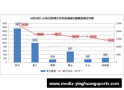 英皇体育安谋(ARM.US)季度收入创新高，为何盘后大跌近7%？ - 副本